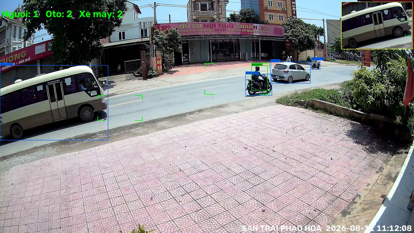 Một khung hình giao thông: hệ thống cùng lúc khoanh và phân loại xe buýt, ô tô, hai xe máy và một người đi bộ, kèm số đếm ở góc trên