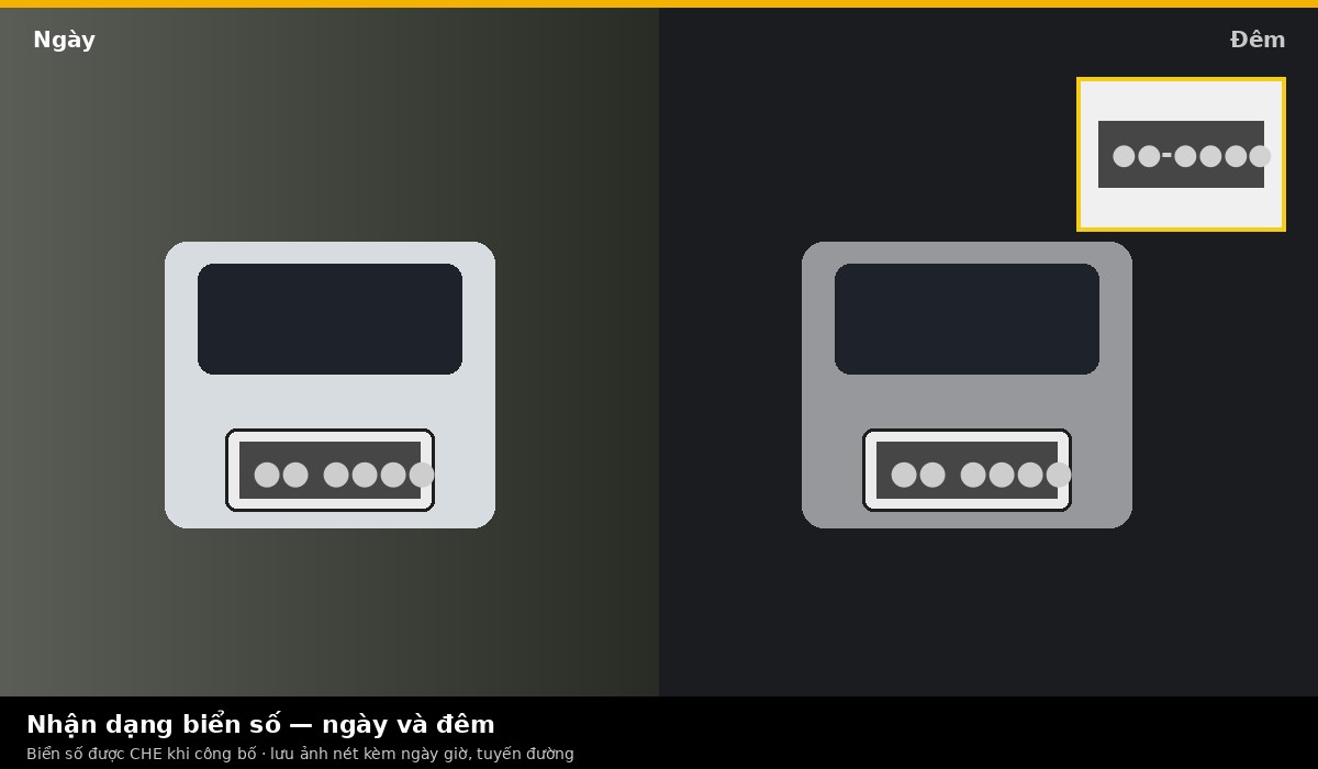 Giao diện phần mềm camera AI đọc biển số xe, hiển thị nhật ký xe ra vào và danh sách xe đăng ký