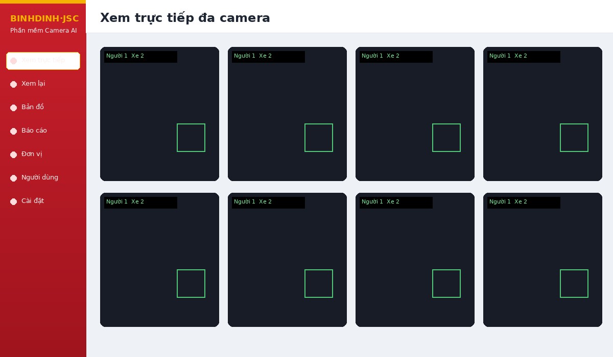 Xem trực tiếp đa camera, không bỏ sót — phần mềm Camera AI
