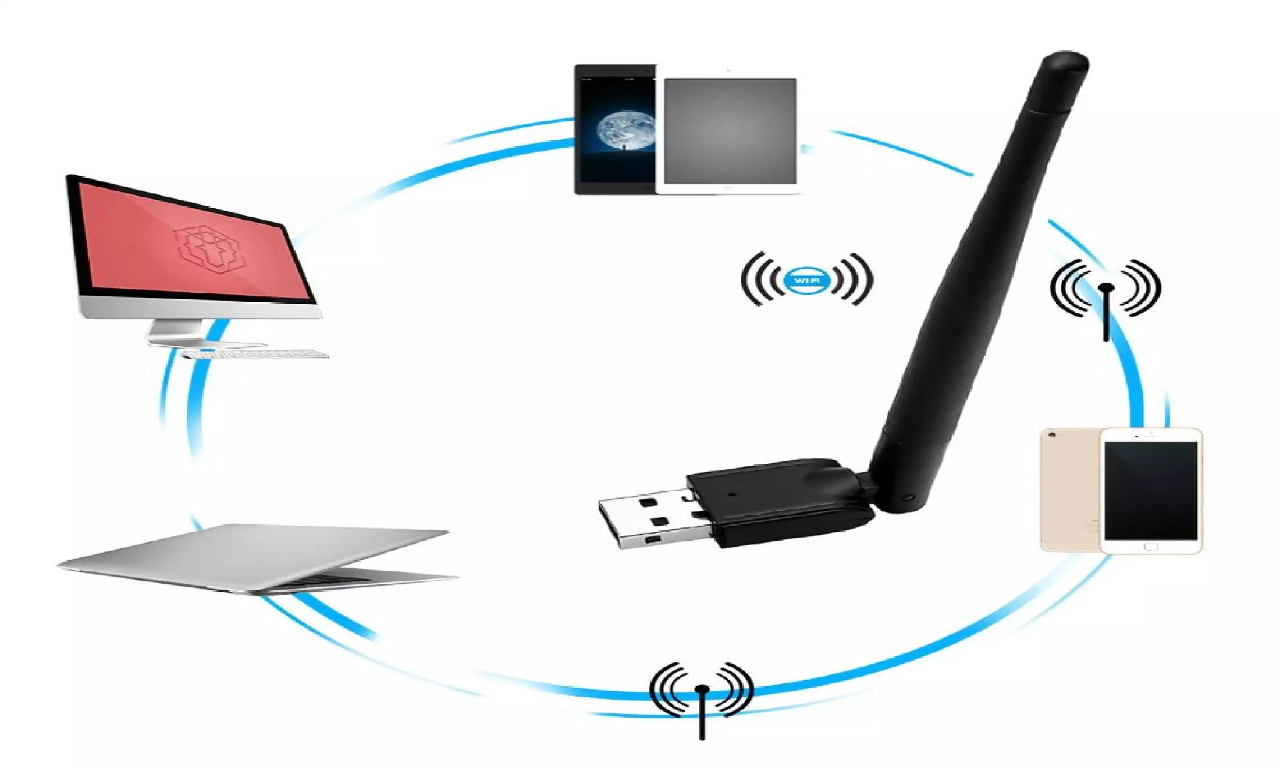 Bộ Chuyển Đổi Mạng LAN 802.11 B/G/N Với Ăng-ten Xoay Cho Máy Tính Xách Tay, Máy Tính Để Bàn, Thiết Bị Thu Nhận Ngoại Vi Wi-fi Mini