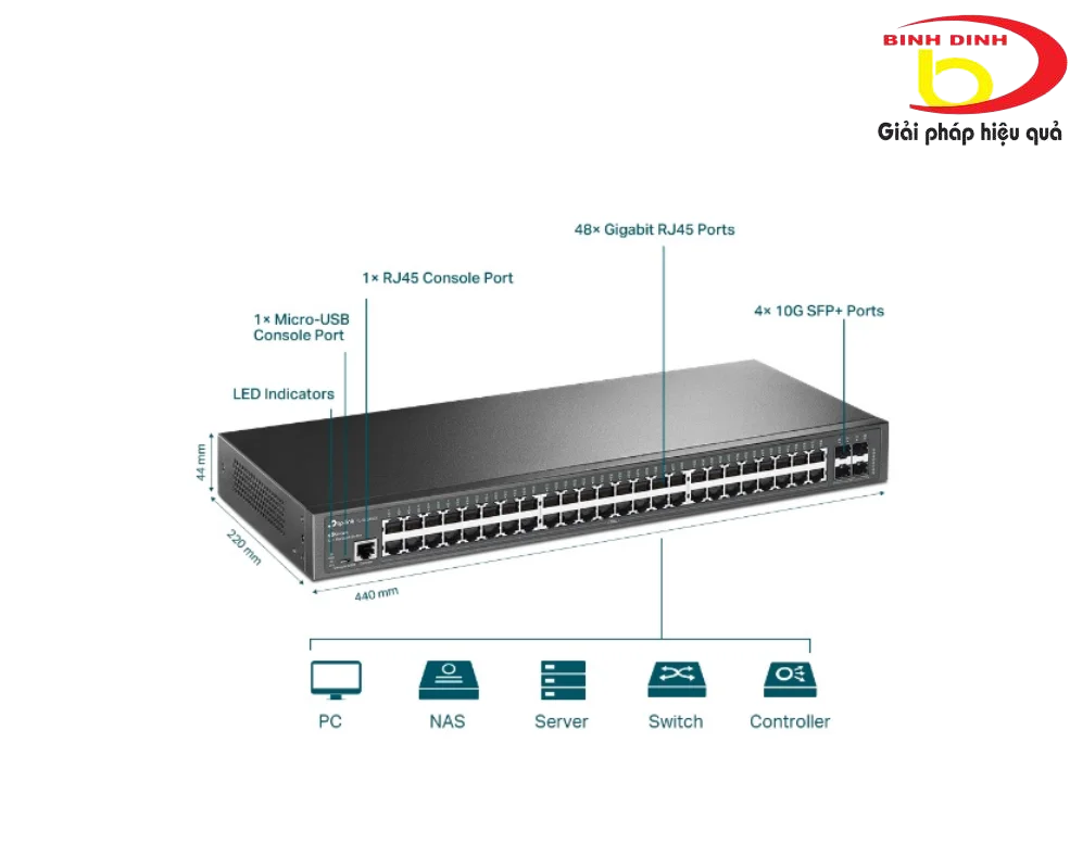 TL-SG3452X Switch Quản Lý JetStream 48-Cổng Gigabit L2+với 4 khe 10GE SFP+