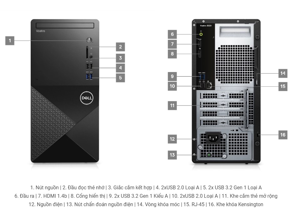 PC Dell Vostro 3020 MTI72062W1-8G-512G (i7 13700/ 8GB/ 512GB SSD/ Wifi + BT/ Key/ Mouse/ Win11/ 1Y)